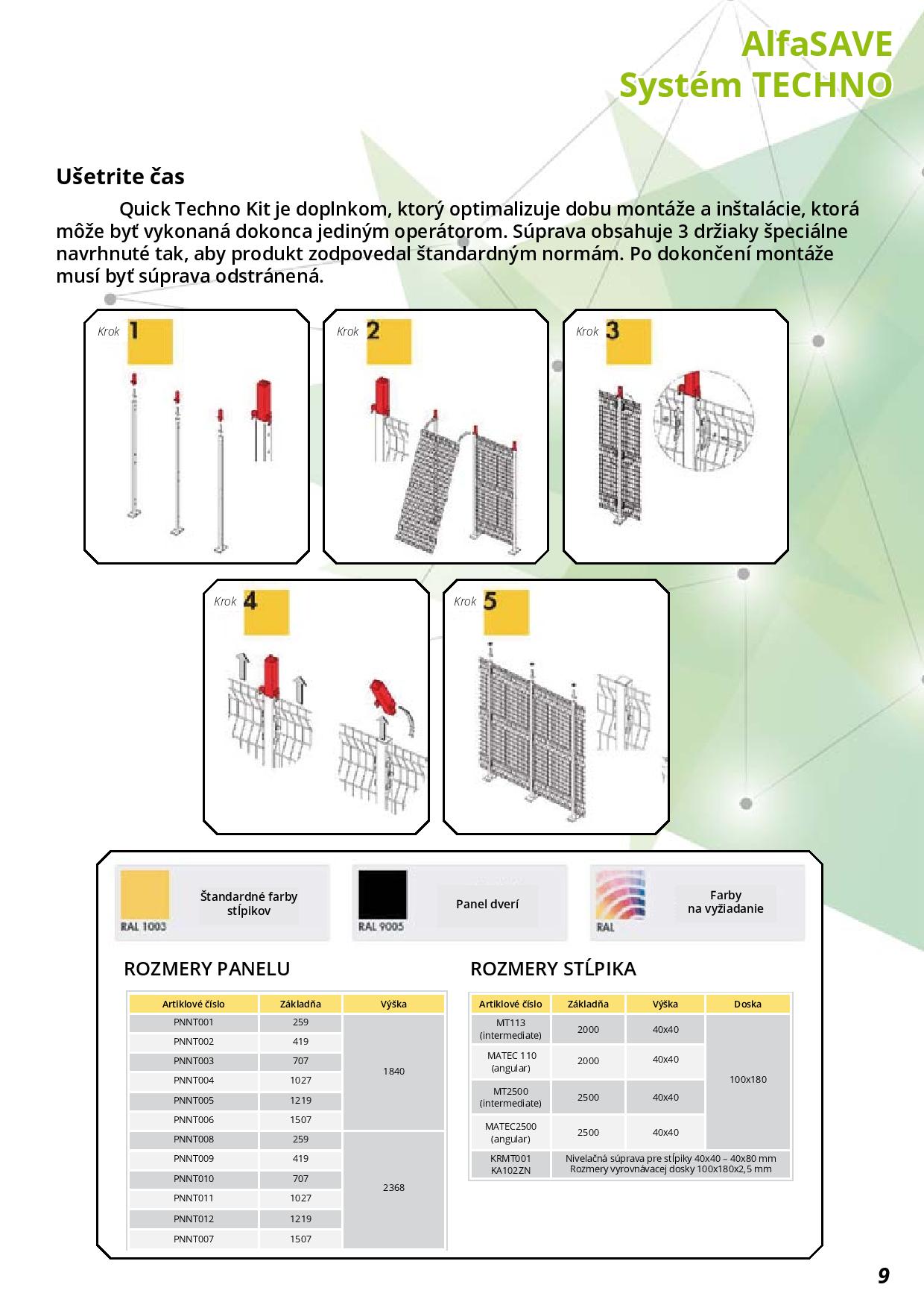 AlfaSAVE Katalog 1 52 SK Page 009